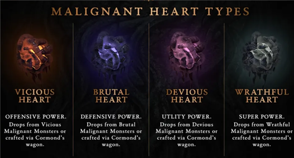 暗黑破坏神4恶疫魔心怎么获得 暗黑4恶意魔心获取方法一览