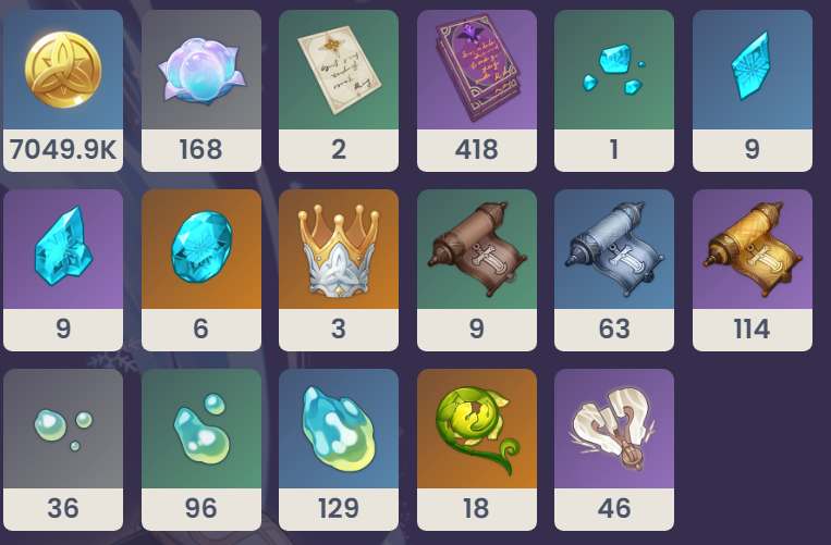 原神菲米尼等级突破材料一览