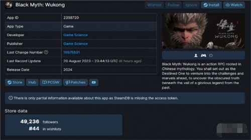 黑神话百万销量指日可待 Steam愿望单排名前50