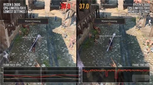 数毛社发布博德3PC版和PS5版性能对比