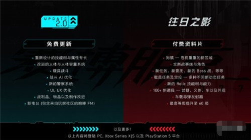 2077往日之影具体解锁时间公布 PC端平台最晚