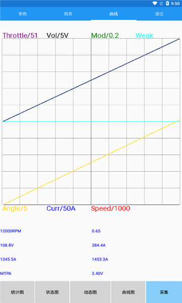 motornet南京远驱控制器1