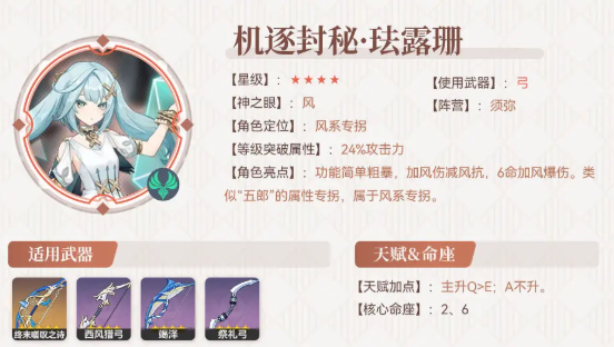 原神珐露珊怎么读 珐露珊读音