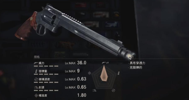 生化危机4重制版手炮在哪里买 手炮获取方法