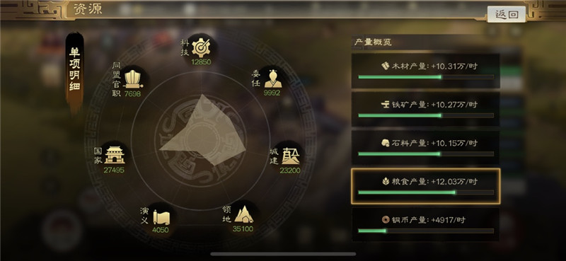 三国志战棋版粮食怎么获得 粮食获取途径汇总