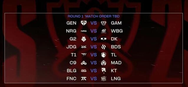 lol瑞士轮赛制是什么意思 英雄联盟s13全球总决赛瑞士轮赛制解析