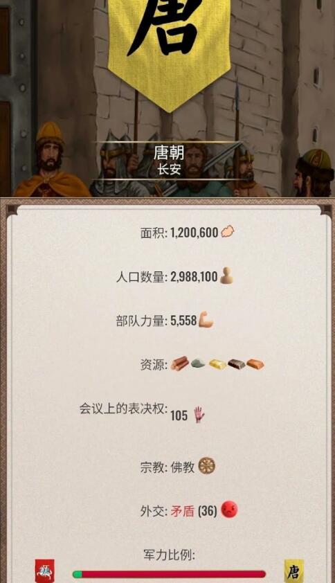 基辅罗斯2高级版1