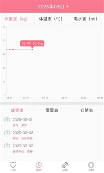 排卵期安全期日历4
