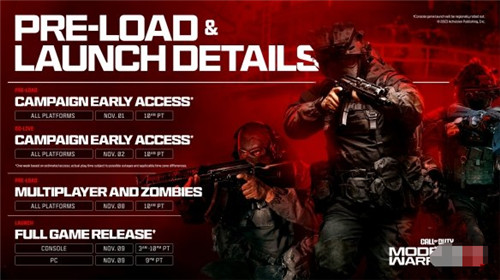 使命召唤现代战争3预载和解锁具体时间公布