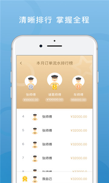 飞豹出行司机端4