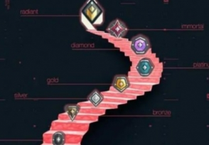 无畏契约定级赛机制