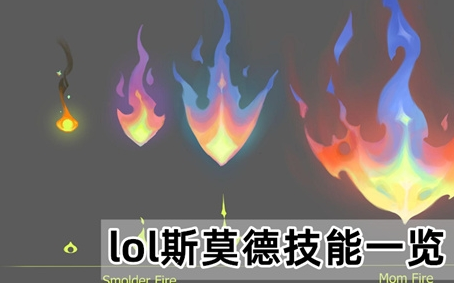 英雄联盟斯莫德技能是什么