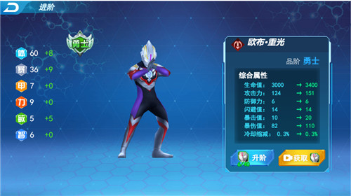 奥特曼正义降临2