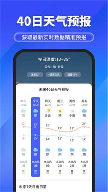 快报天气4