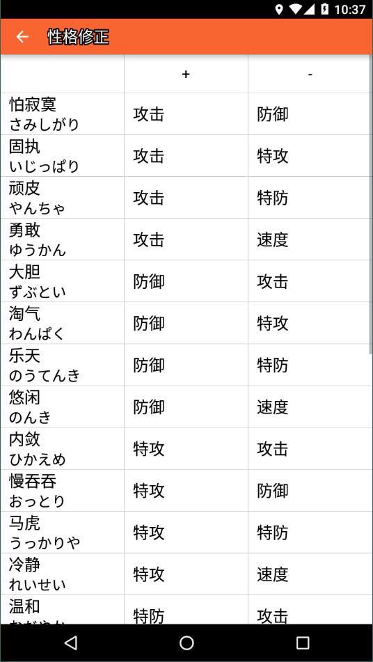 口袋图鉴pokedex3