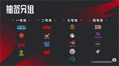 英雄联盟夏季赛全新赛制公布