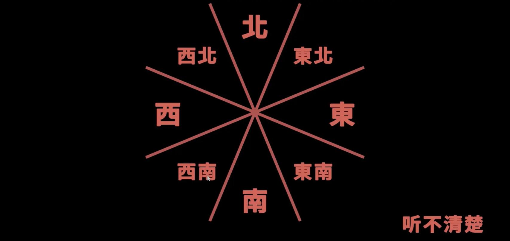 听声辩位模拟器4