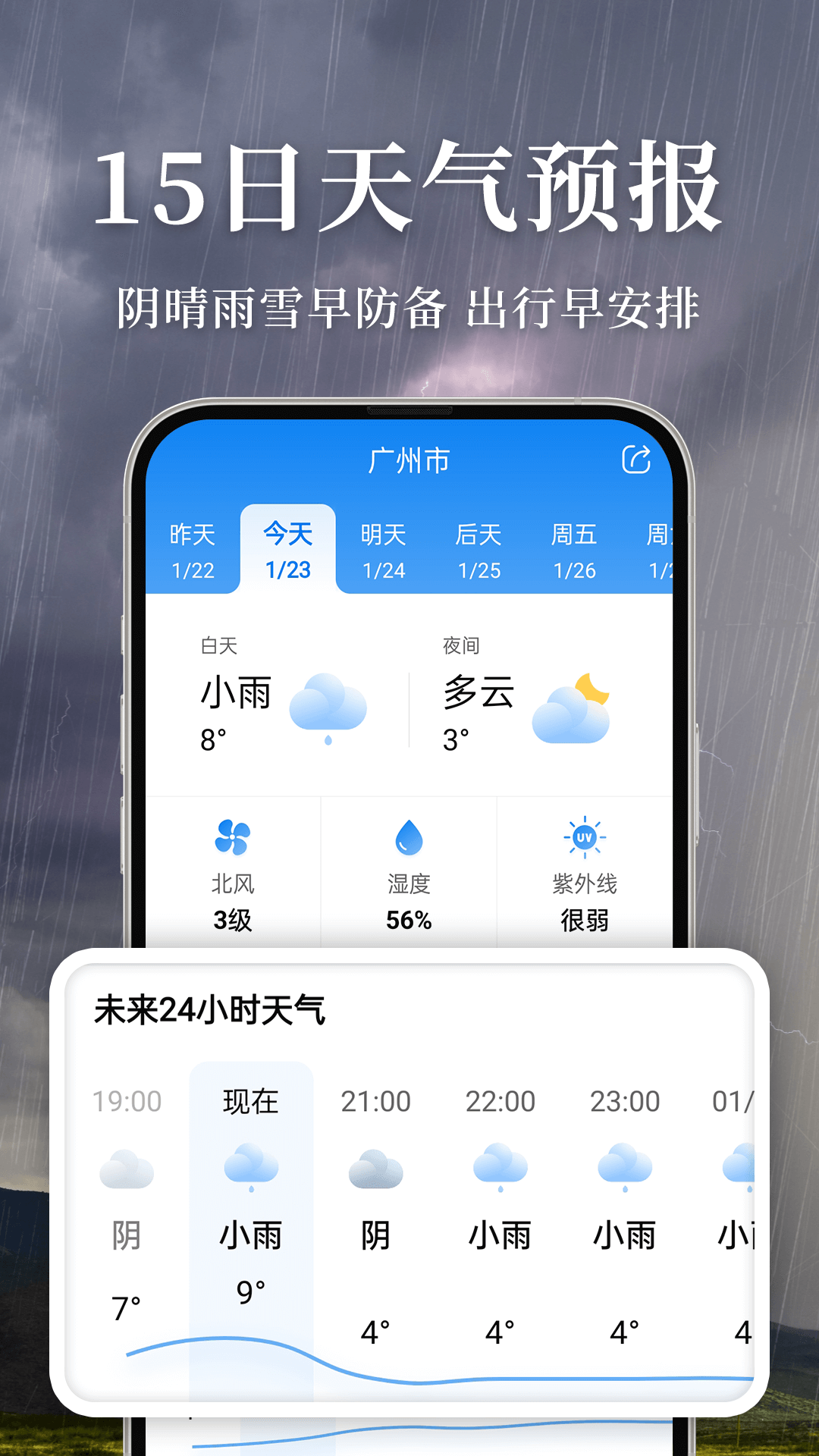 准雨天气3