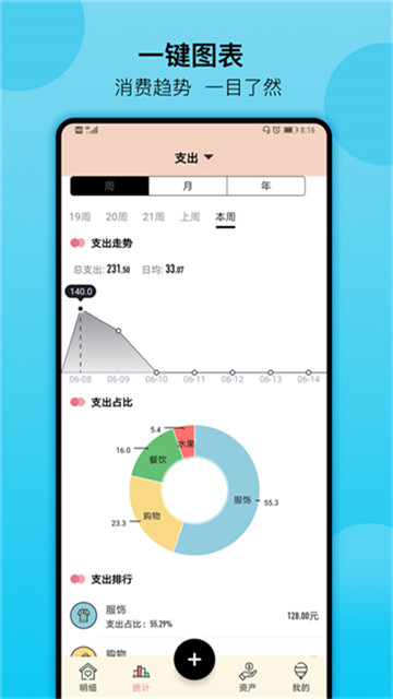 萌猪记账app1