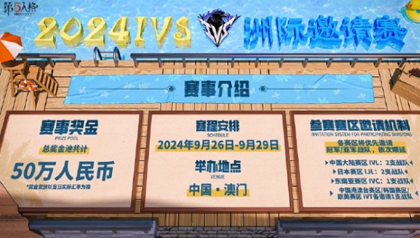 2024第五人格洲际邀请赛有哪些赛区的选手