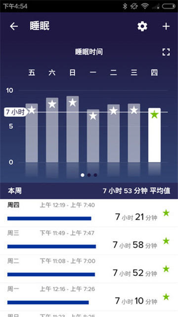 fitbit智能手表3