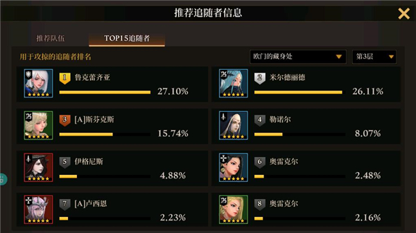荣耀继承者