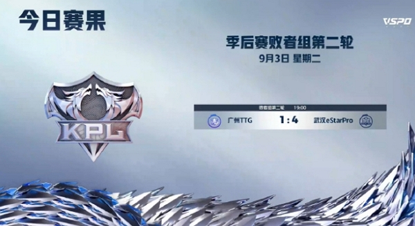 2024王者荣耀kpl夏季赛季后赛day6谁赢了