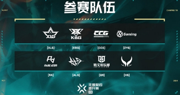 无畏契约2024cn晋级赛参赛队伍有哪些