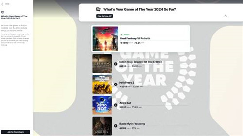 ign投票征集年度游戏候选