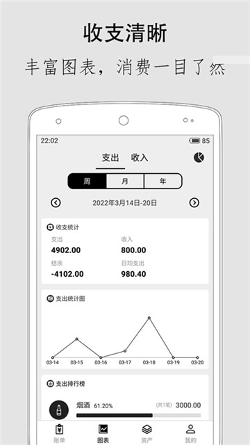 极简记账app3