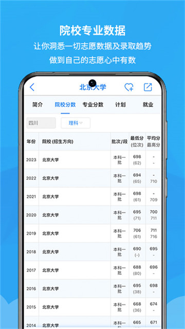 锦宏高考app4