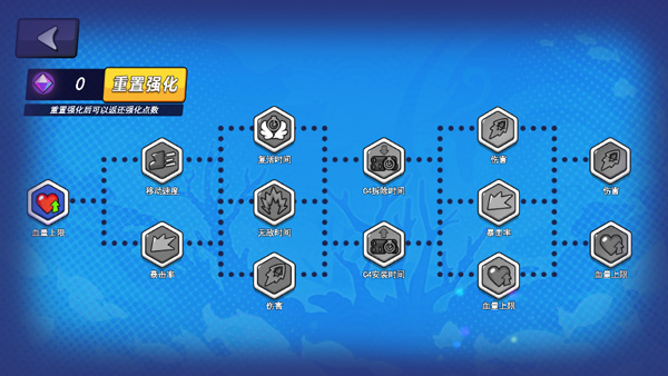 疯狂大乱斗手游3