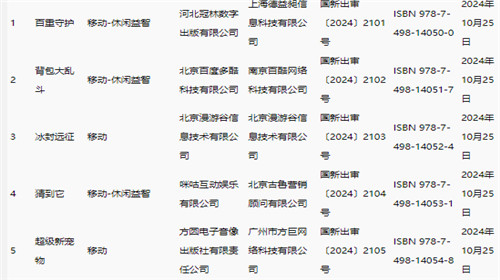 10月国产游戏版号