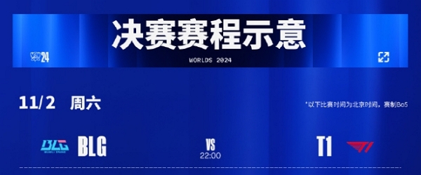 英雄联盟2024s14全球总决赛冠亚军决赛什么时候开打