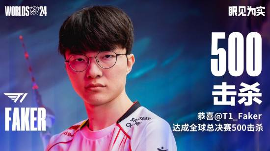 Faker达成新里程碑