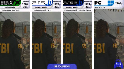 心灵杀手2画质多平台对比