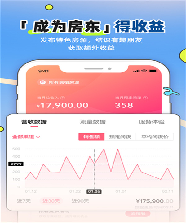 小猪民宿app2