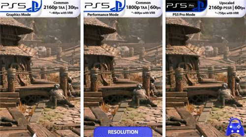 战神诸神黄昏PS5 Pro性能对比