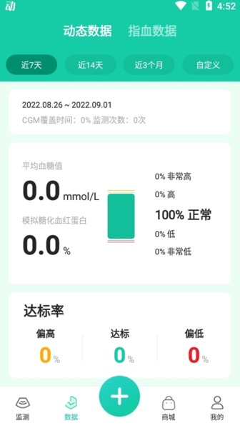 糖动血糖app