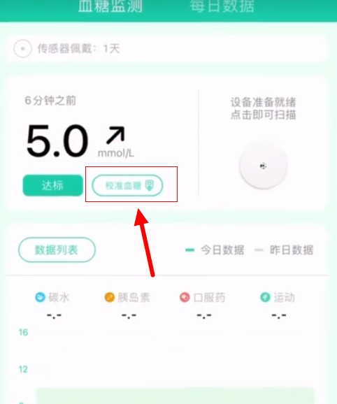糖动血糖app