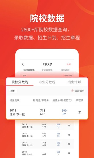 优志愿app4