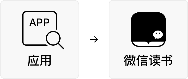 微信读书墨水屏