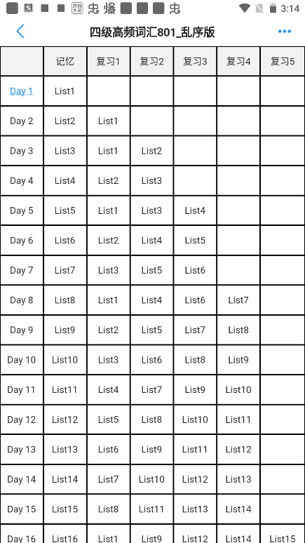 List背单词软件