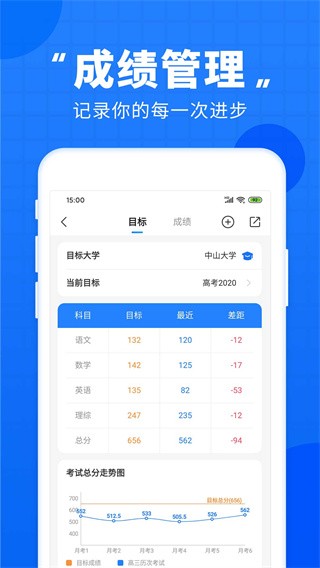 高考直通车app5