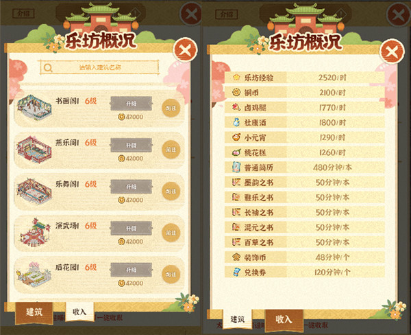 某某朝的女子乐坊手游