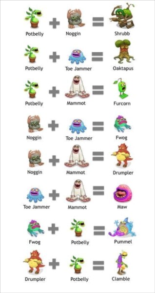 怪兽音乐会中文版2024