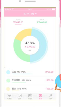 可萌记账app