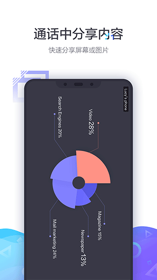 小鱼易连会议app3
