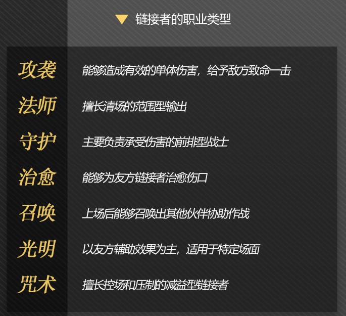 梦的第七章手游