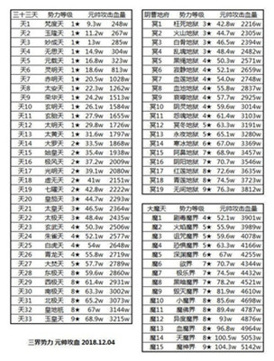 想不想修真手游